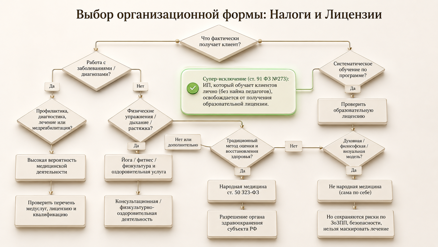 [mf_var key=